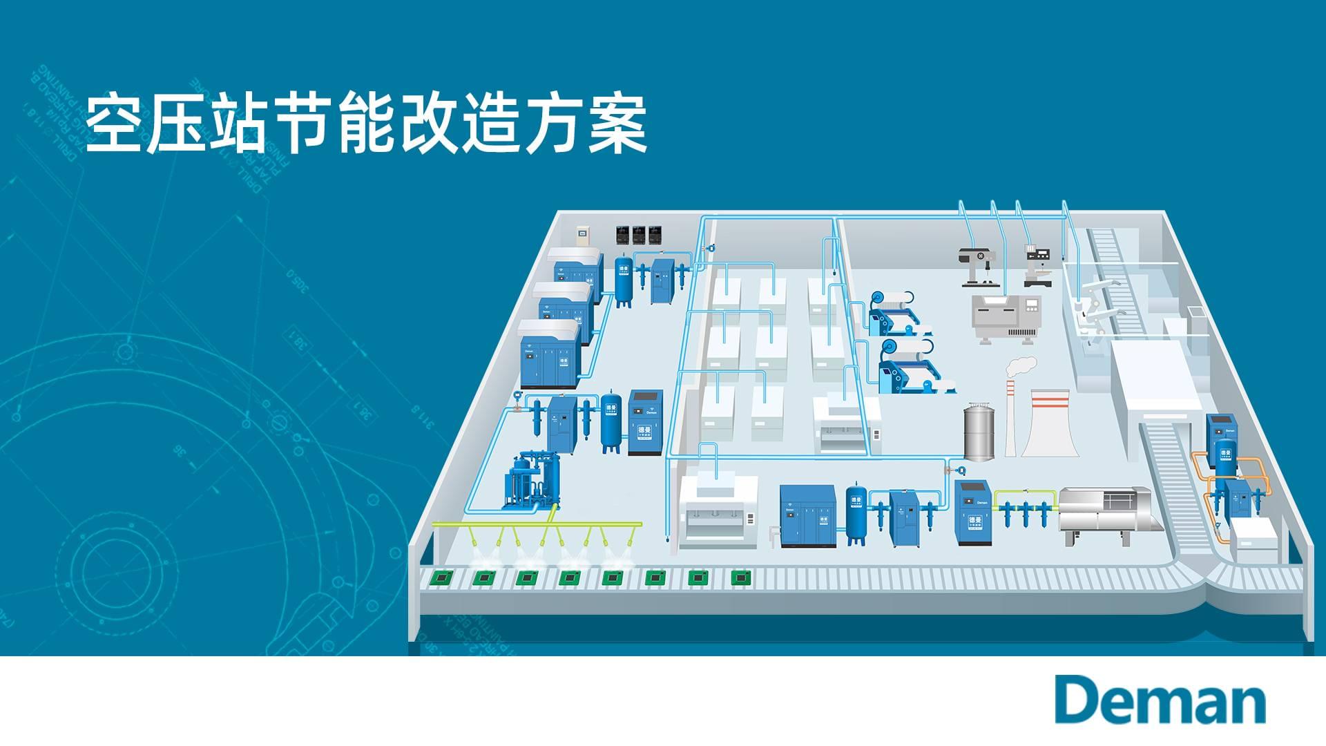空壓站節(jié)能改造該從何入手？
